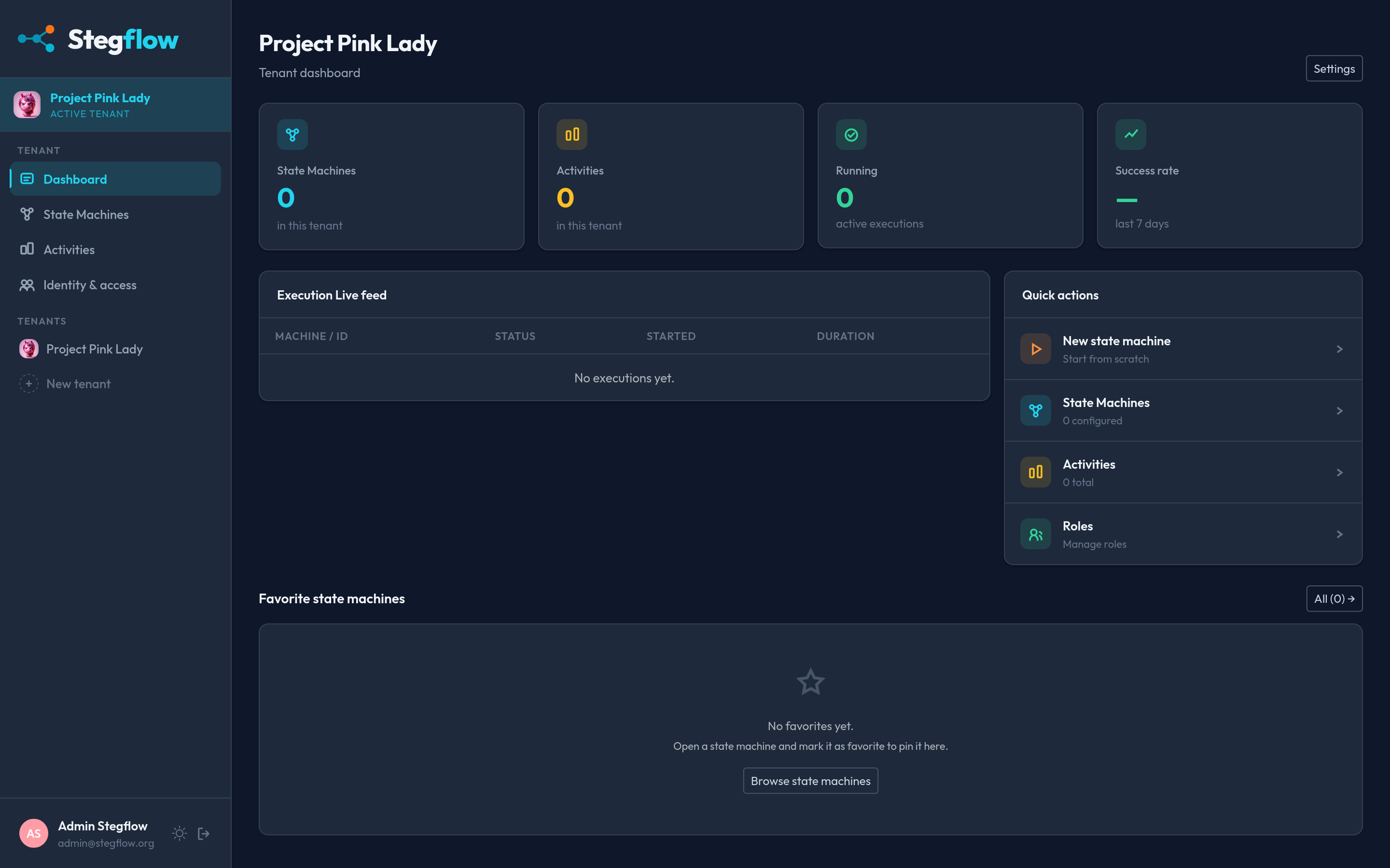 The newly created tenant selected in the console