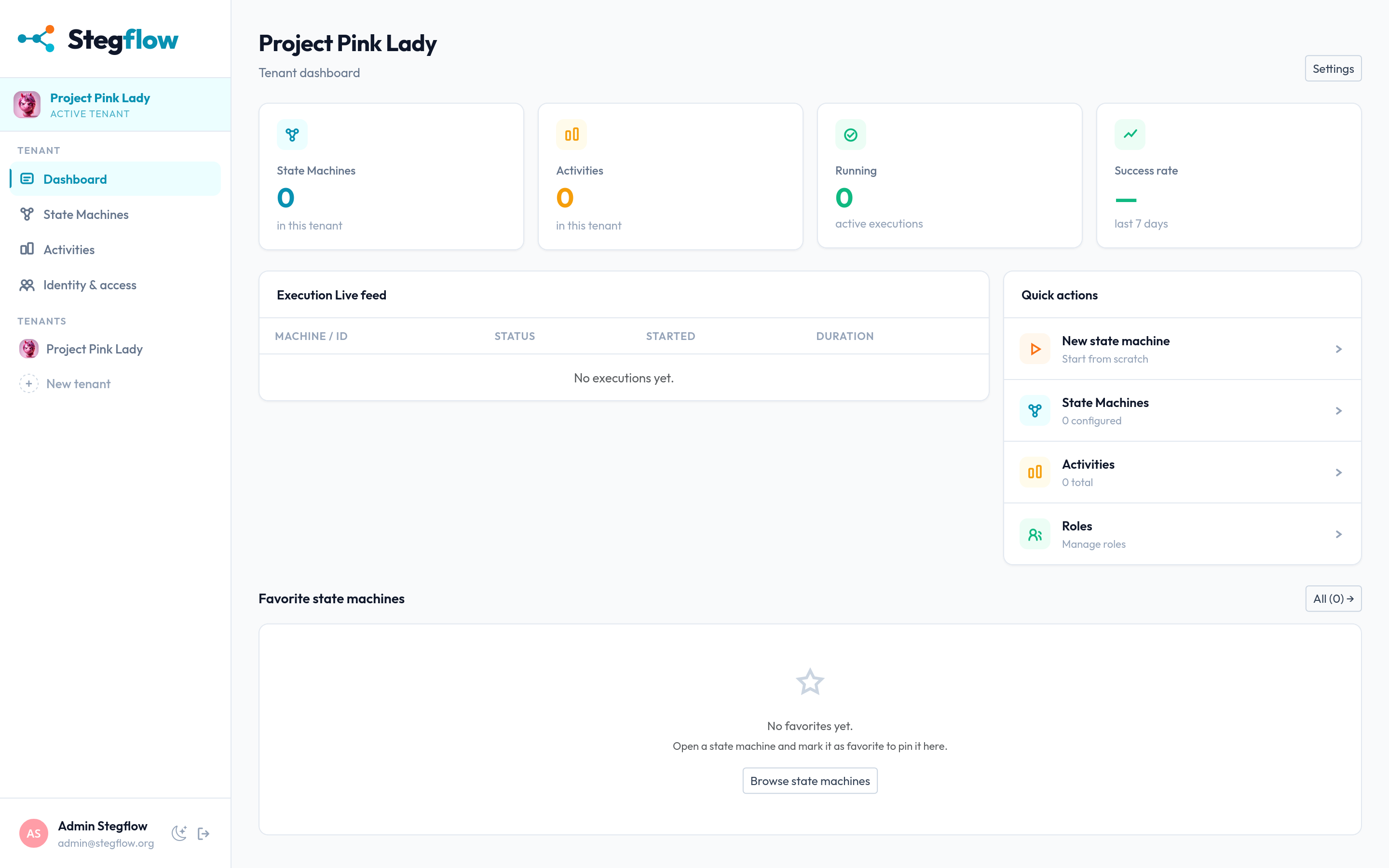 The newly created tenant selected in the console