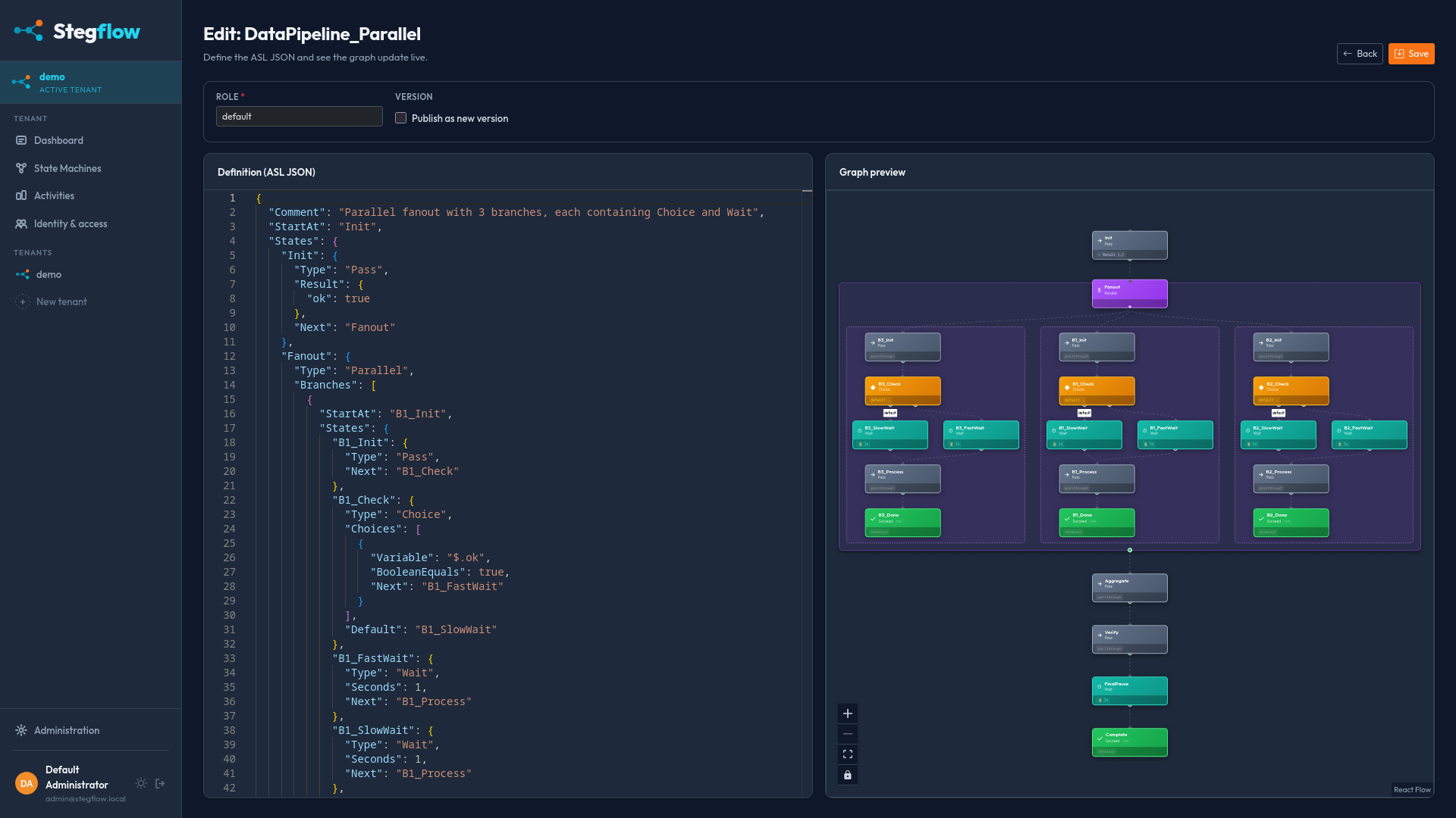 Sample Statemachine edition