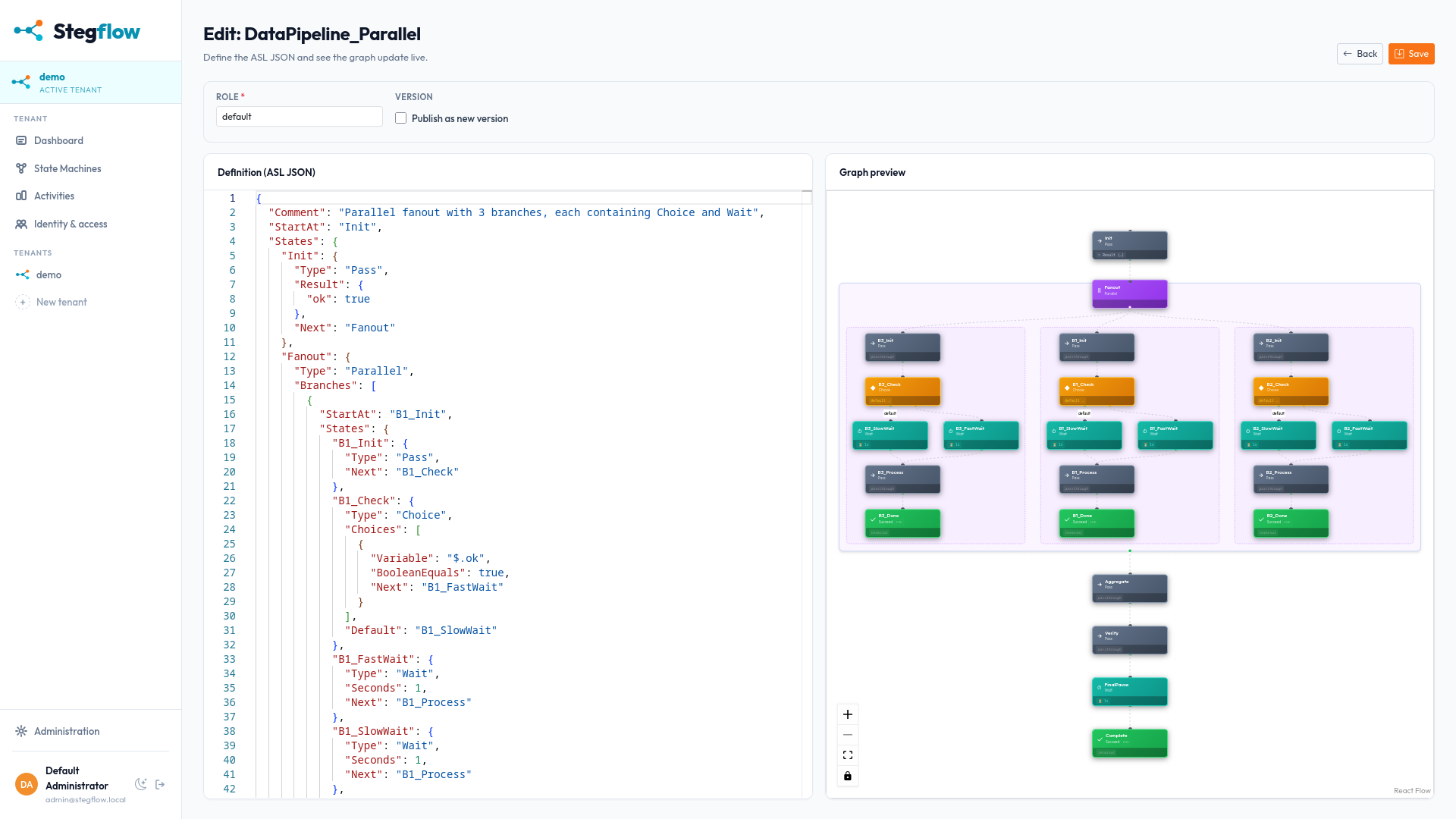 Sample Statemachine edition